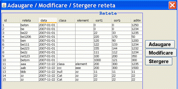 Adaugare modificare stergere