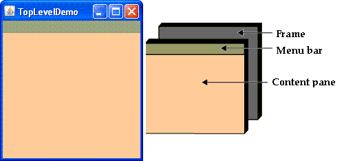 jframe jframe